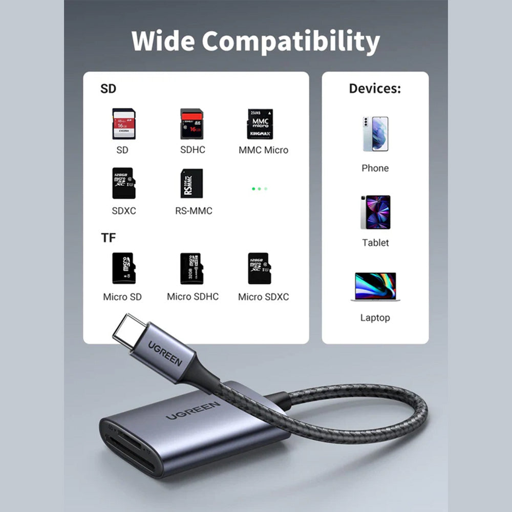 UGREEN 2 in 1 USB C SD Card Reader