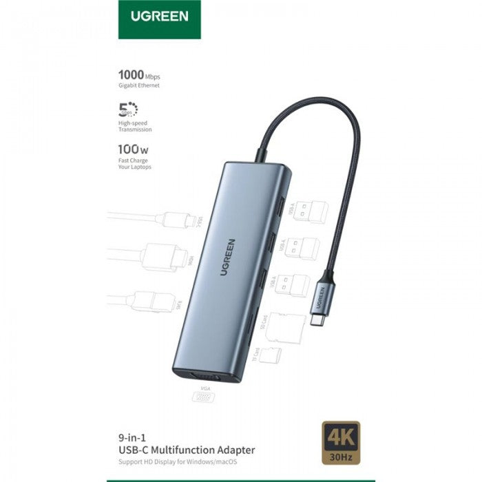 UGreen 9 in 1 USB-C Hub