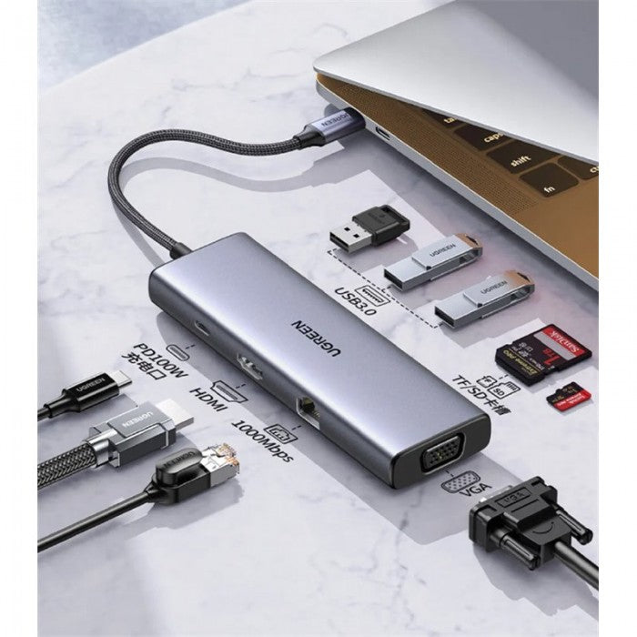 UGreen 9 in 1 USB-C Hub