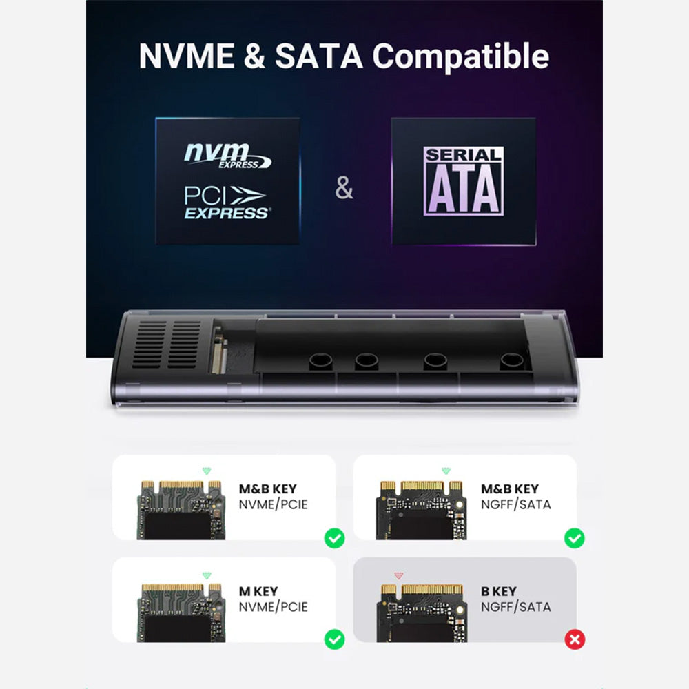 UGREEN 10Gbps M.2 NVMe SATA Enclosure