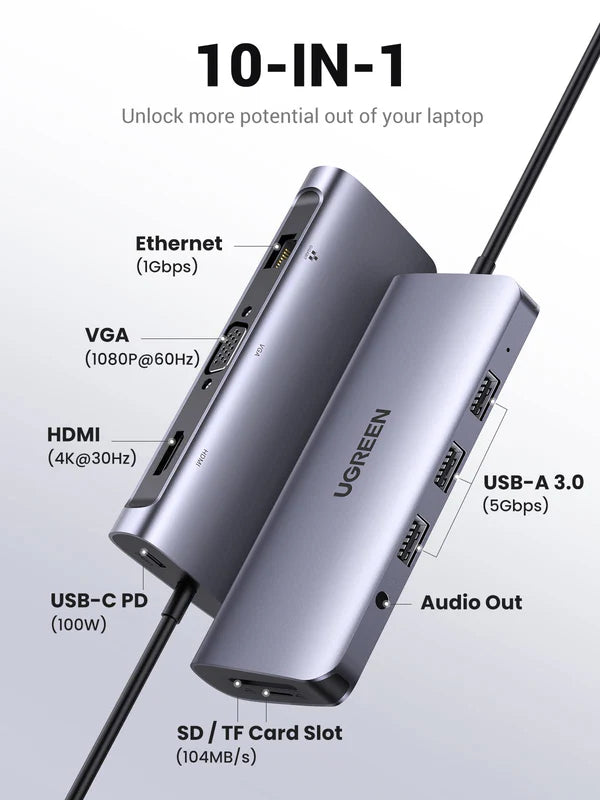 UGREEN 10-in-1 USB-C Hub