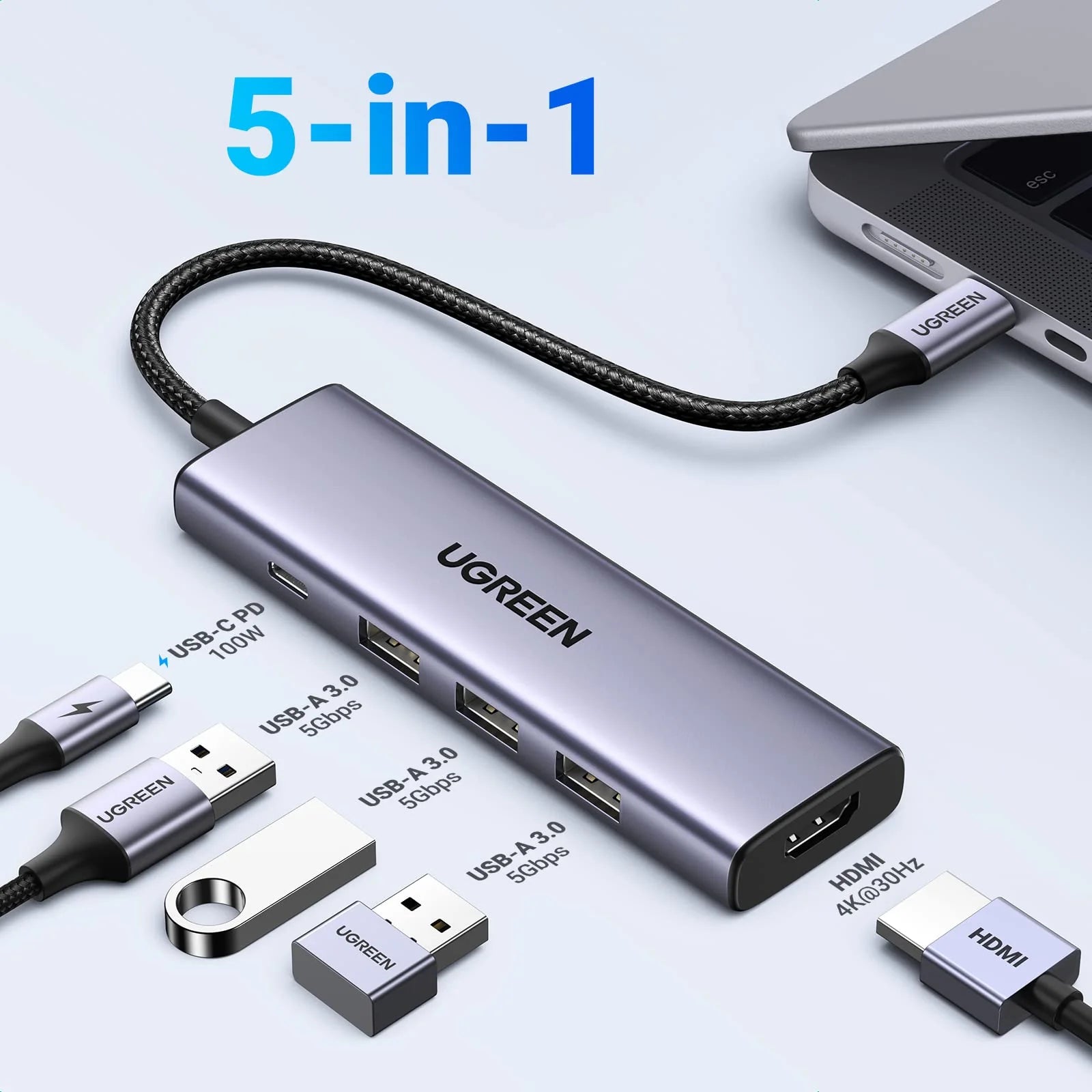 UGREEN 5-in-1 USB-C Hub